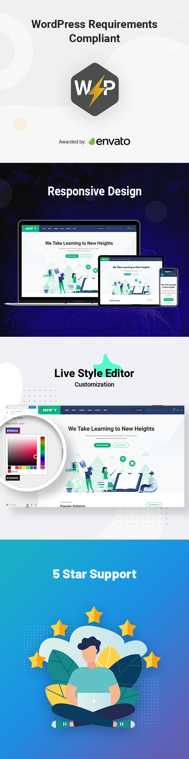 Turitor Features4